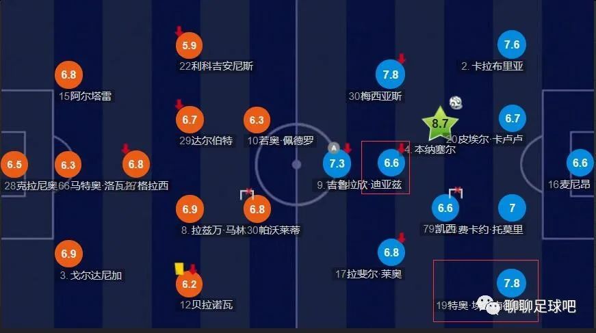 公主和皇上在龙椅上做h