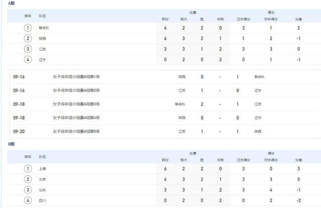 国产一级精品视频