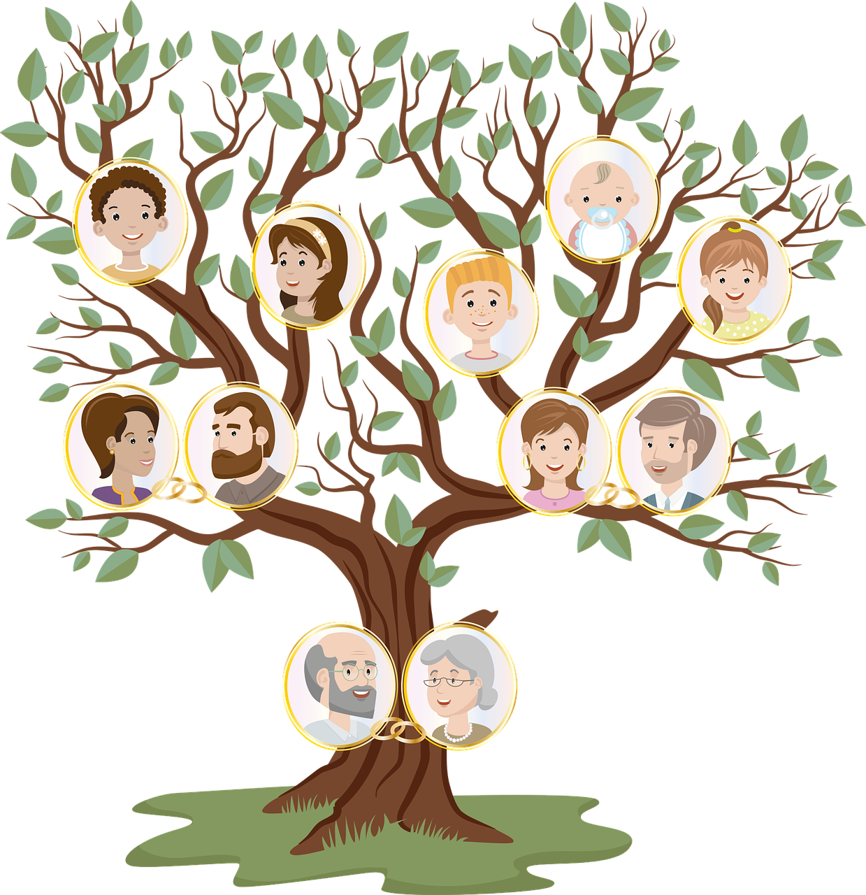 Family Tree w-Pictures